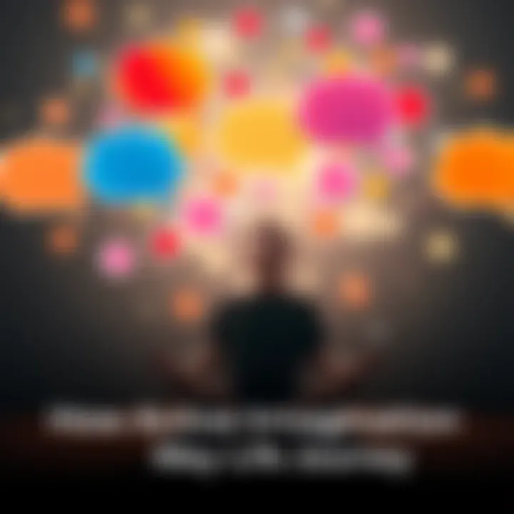 Person in meditation A person sitting cross-legged with closed eyes, surrounded by colorful thought bubbles, representing active imagination and personal growth.