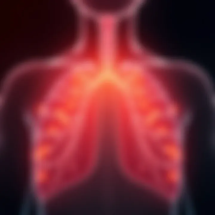 Illustration showing acupuncture points along the Lung Meridian with a focus on their effects on health.