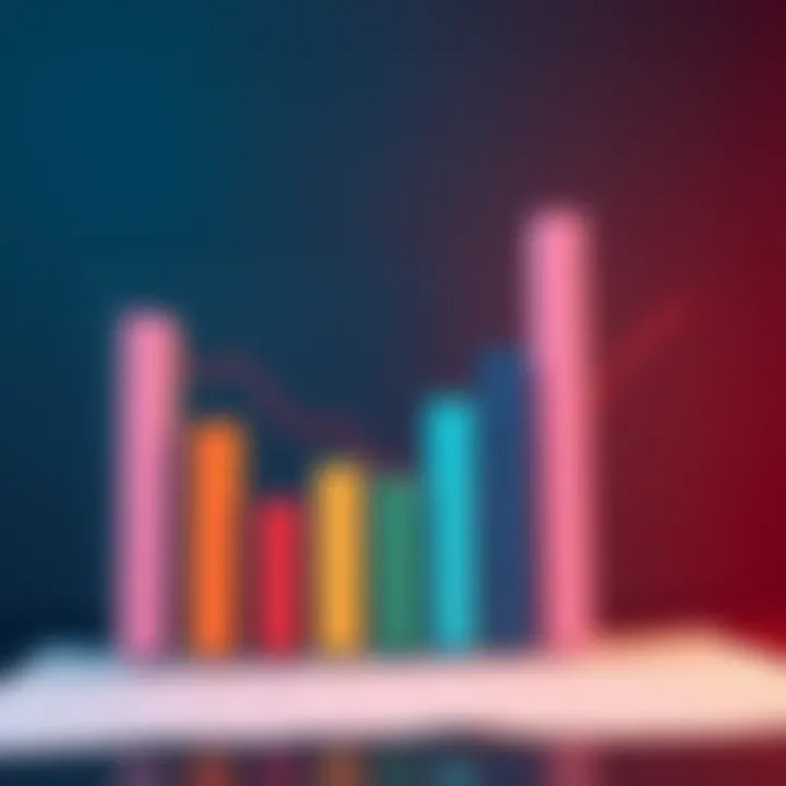 A bar chart illustrating various levels of anger within a population, displaying peaks and lows in emotional responses.