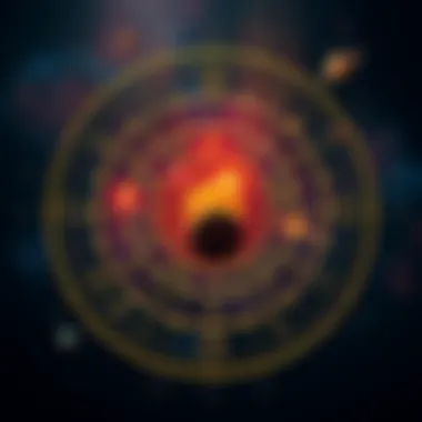 An astrological chart focusing on the 8th house, featuring symbols and planets to represent hidden talents and financial prospects.