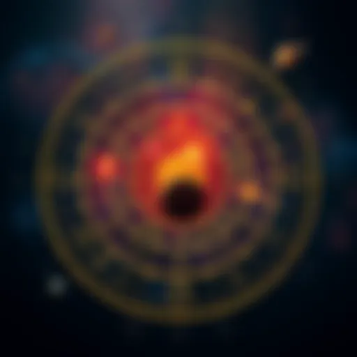 An astrological chart focusing on the 8th house, featuring symbols and planets to represent hidden talents and financial prospects.