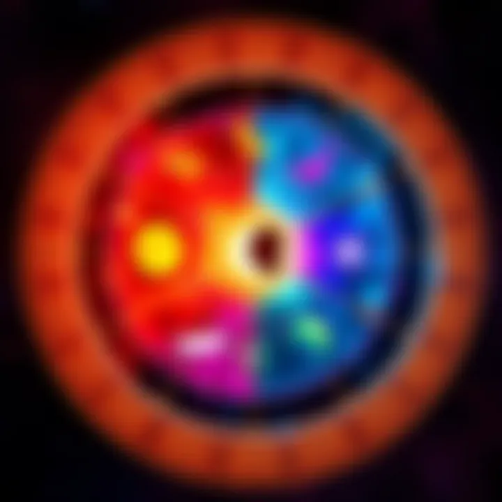 A colorful graphic displaying symbols for Sun, Moon, and Rising signs, surrounded by zodiac signs.