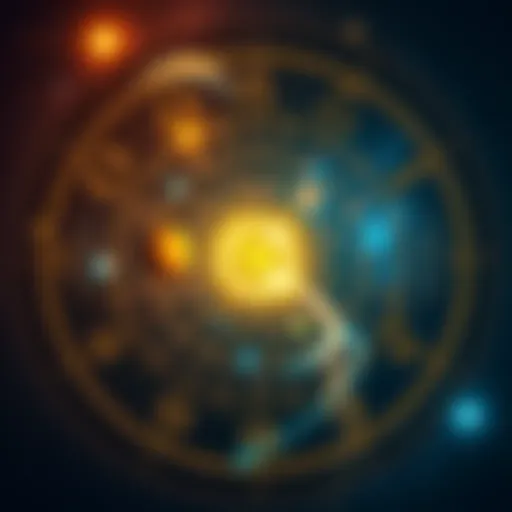 An astrological chart highlighting the 7th house, symbolizing marriage and partnerships, with planets and signs