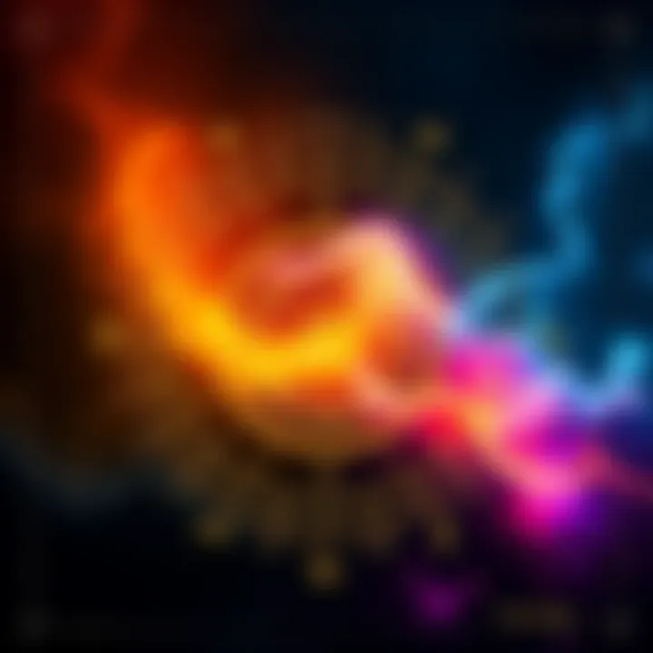 An astrological chart showing the connection between Dk and the 7th Lord, with emphasis on personal growth and relationships.