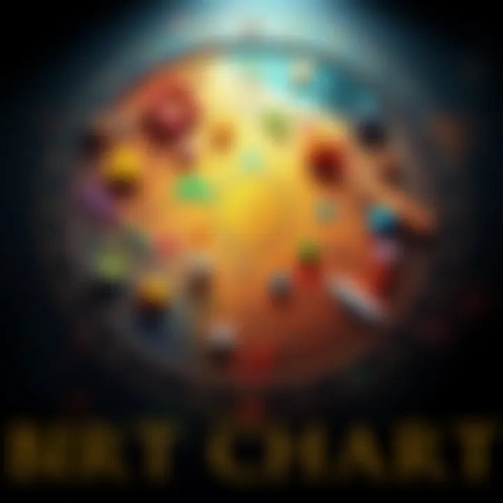 A colorful birth chart with symbols of various hobbies like painting, gardening, and sports