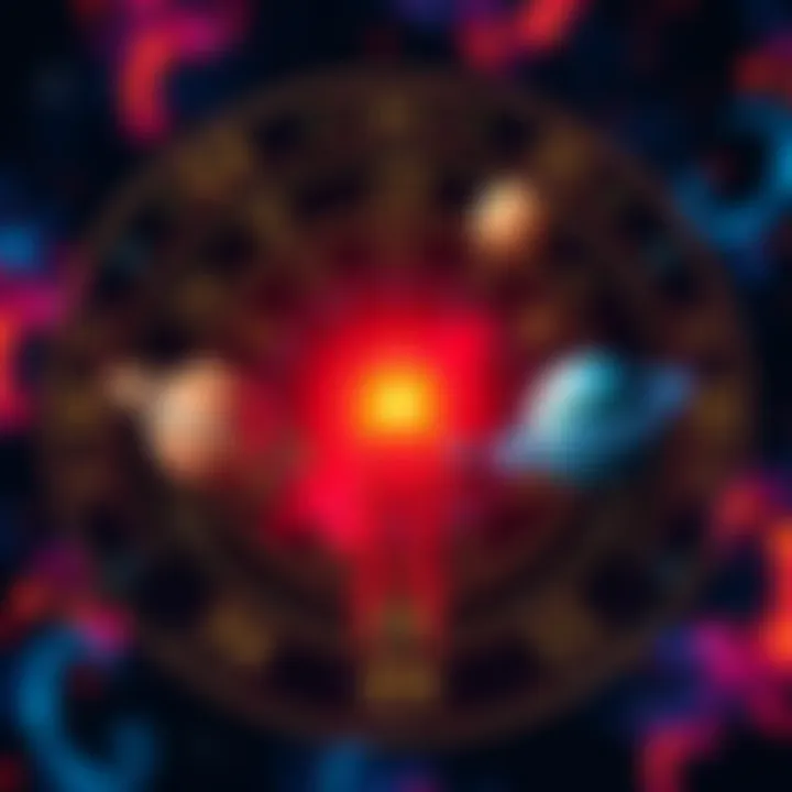 A colorful astrological chart with zodiac symbols and planets representing emotions and anger management.