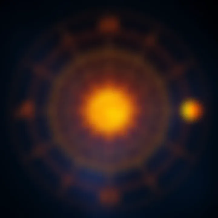 An astrological chart showing Sun, Mercury, and Ascendant positioned at zero degrees, highlighting their significance for astrology enthusiasts.
