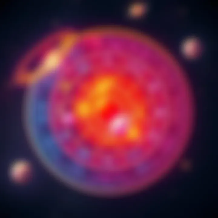 Astrological Love Life Chart A colorful astrological chart with zodiac signs and planetary positions, symbolizing love and relationships.