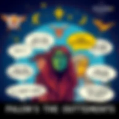 A colorful illustration of zodiac signs with bold speech bubbles representing outrageous statements from different personalities