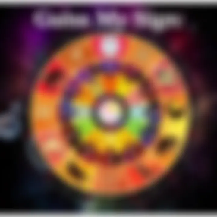 A colorful zodiac wheel displaying all twelve astrological signs, surrounded by symbols representing personality traits and emotional experiences.