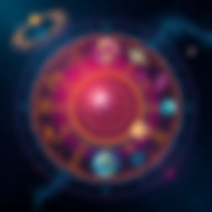 A colorful astrology birth chart with zodiac signs and planets, showing personality traits connected to each sign.