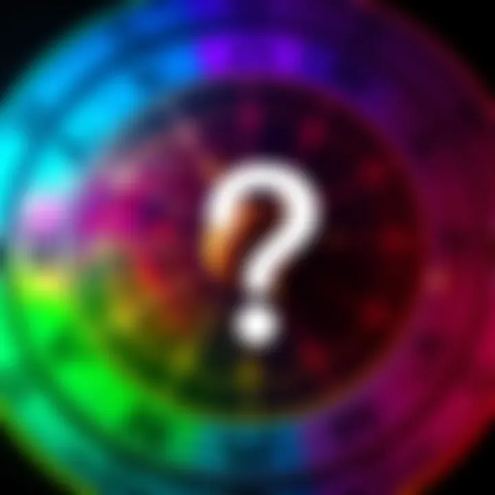 Astrology Birth Chart A colorful astrological birth chart showing zodiac signs and planetary positions with a question mark overlay about conception dates.