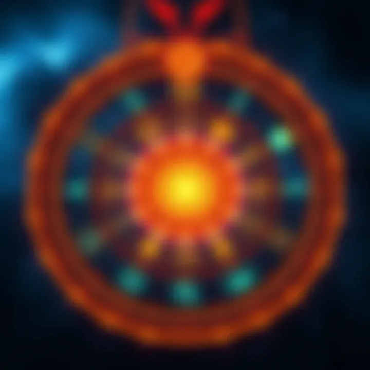 A visual comparison of Whole Sign and Placidus astrology charts with symbols and zodiac signs