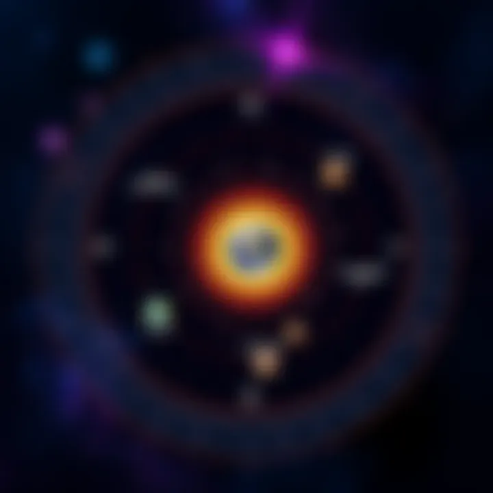 Navigating the Challenges of a Fixed Grand Cross in Astrology