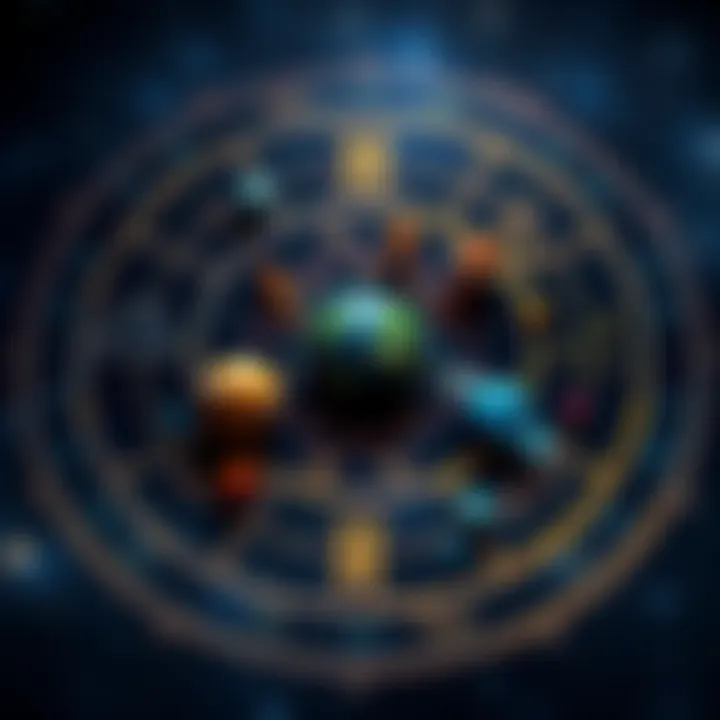 A detailed astrology chart showing various planets and their placements, symbolizing personal perception and social interactions.
