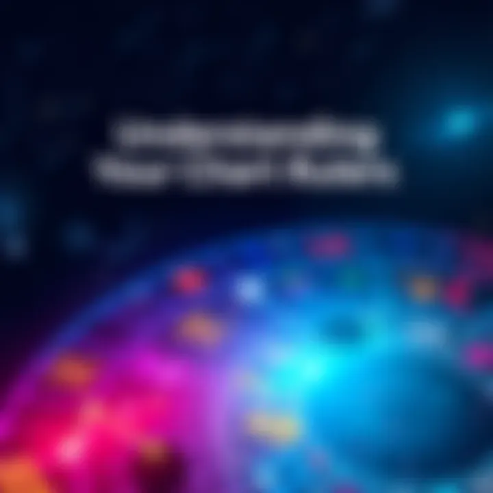 Understanding Your Chart Ruler in Astrology : MysteryLores