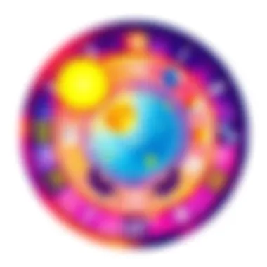 A colorful illustration of the Sun, Moon, and Rising signs with zodiac symbols around an astrology chart.