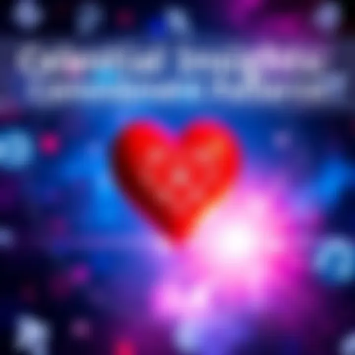 A cosmic alignment showcasing astrological symbols intertwined with heart and career icons, representing personal journey through relationships and ambitions.