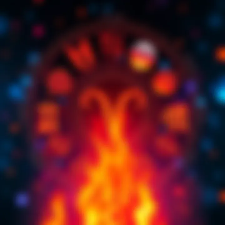 Astrology Symbols A collection of zodiac sign symbols with a focus on the descendant sign, representing relationships and personalities.