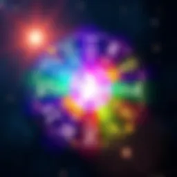 A colorful display of zodiac symbols representing each sign with stars and a cosmic background, symbolizing astrology insights for 2026.