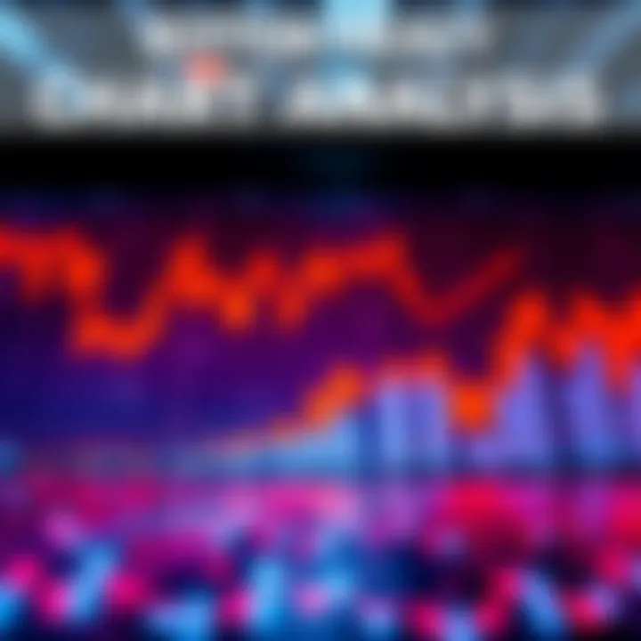 Bottom-Heavy Chart Analysis A chart with data concentrated at the bottom, illustrating how placements affect analysis interpretation.