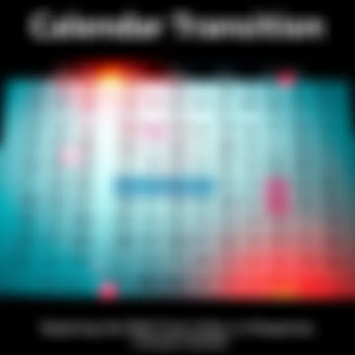 A visual representation of the Julian and Gregorian calendars with dates and months labeled, illustrating the differences between the two systems.