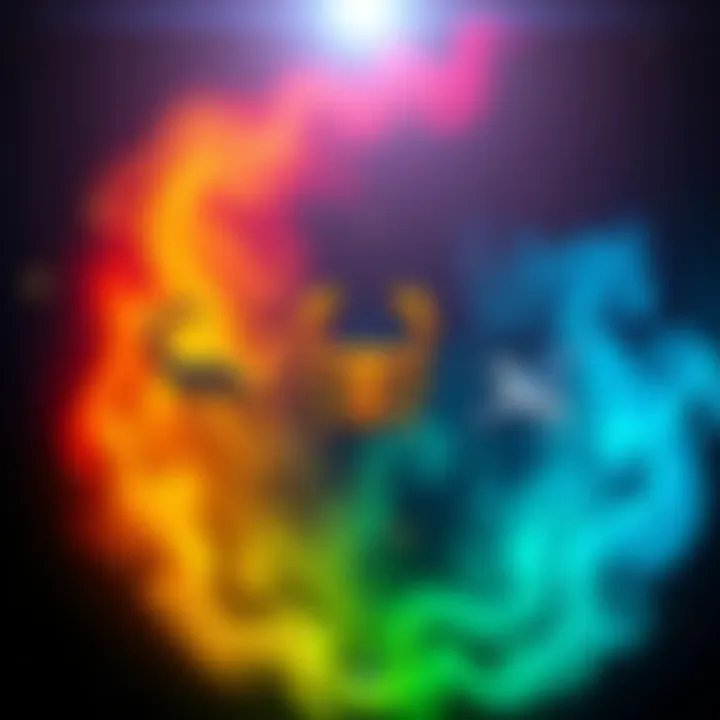 Astrological symbols representing Capricorn, Scorpio, and Aquarius aligned together with a starry background