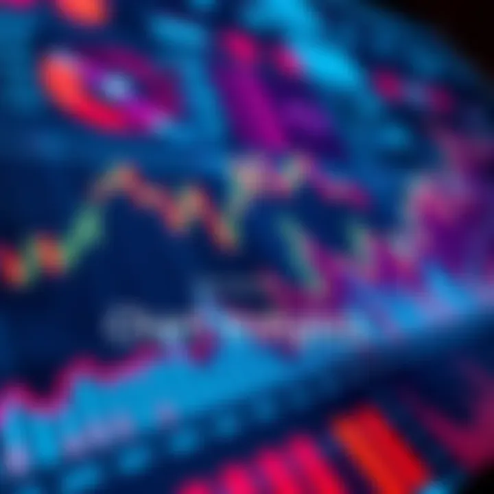A detailed chart showing various data points and trends for analysis