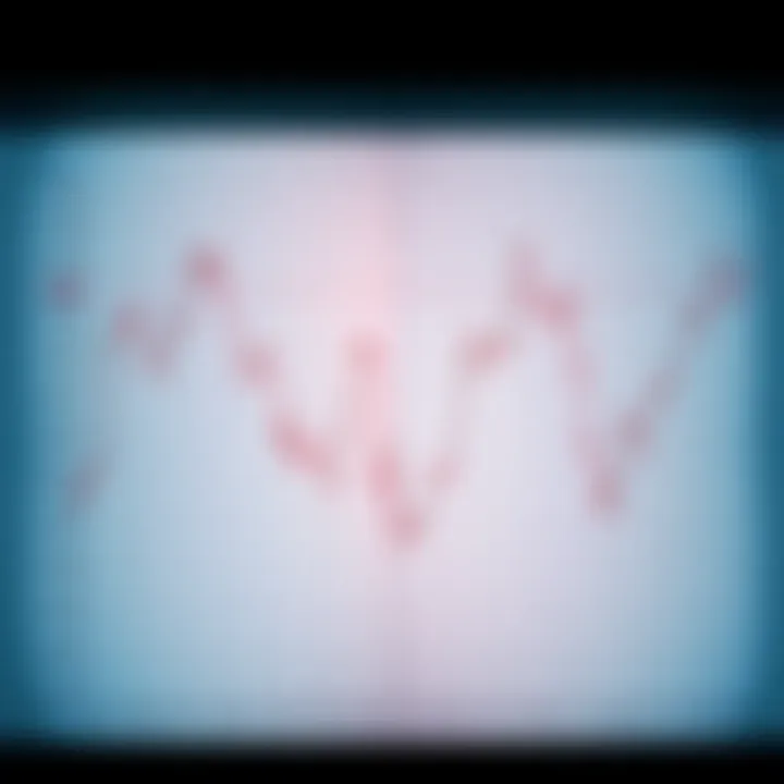 Side-by-side view of a traditional chart lacking major aspect lines and a sidereal chart showing clear aspect lines.