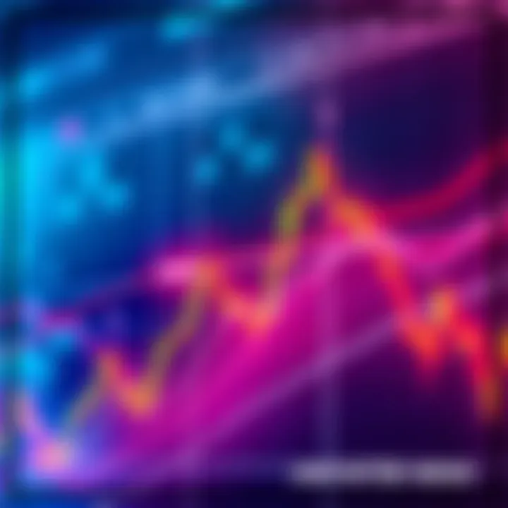 Understanding Chart Lines: Aspects and Their Meaning : MysteryLores