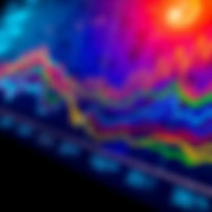 A colorful chart with lines and patterns representing different characteristics and life experiences, symbolizing personal insights.