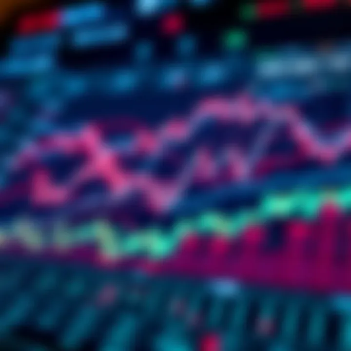 Complex Chart Analysis A detailed chart displaying various data points and trends for analysis