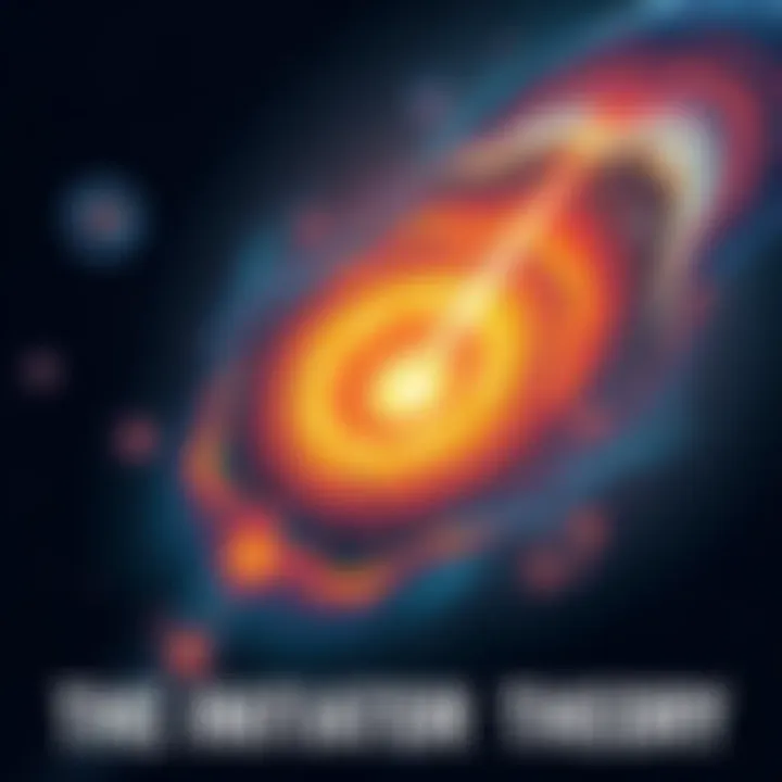 Cyclical Universe Concept A visual representation of the cyclical universe showing singularities forming and exploding, leading to Big Bangs, with a backdrop of stars and galaxies.