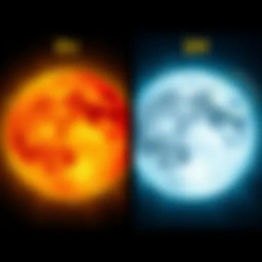 Illustration showing a side-by-side comparison of D1 and D9 Moon placements with astrological symbols and houses highlighted.