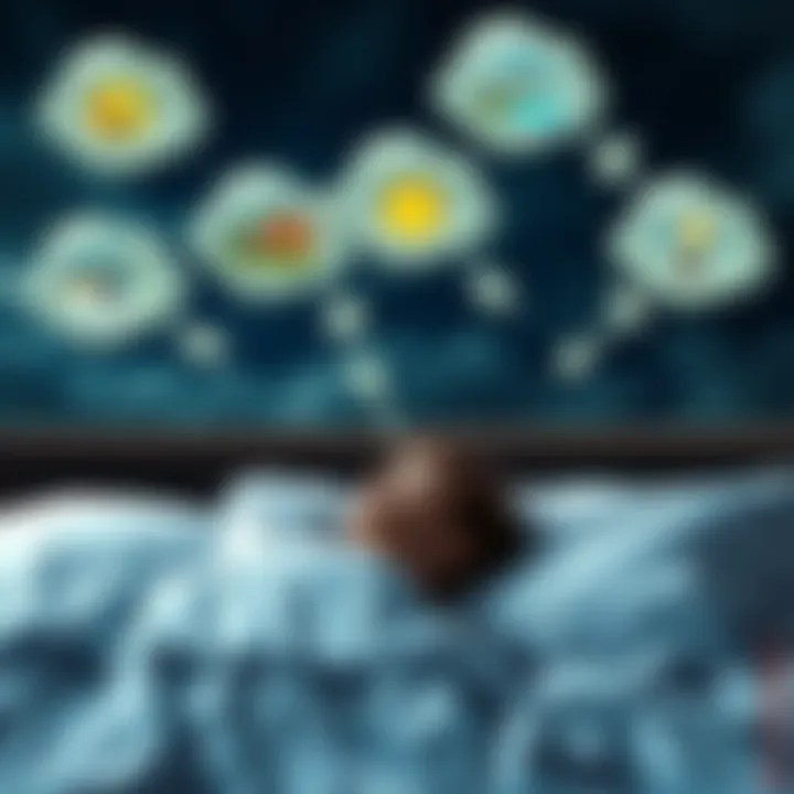 A person asleep in bed with dream clouds showing various familiar scenes and symbols representing recurring dreams.