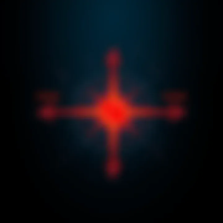 A diagram showing fixed and mutable placements with arrows indicating their differences and implications