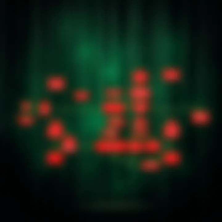 A flow chart illustrating the challenges and escape routes for getting stuck in the Matrix, with various decision points and paths shown clearly.