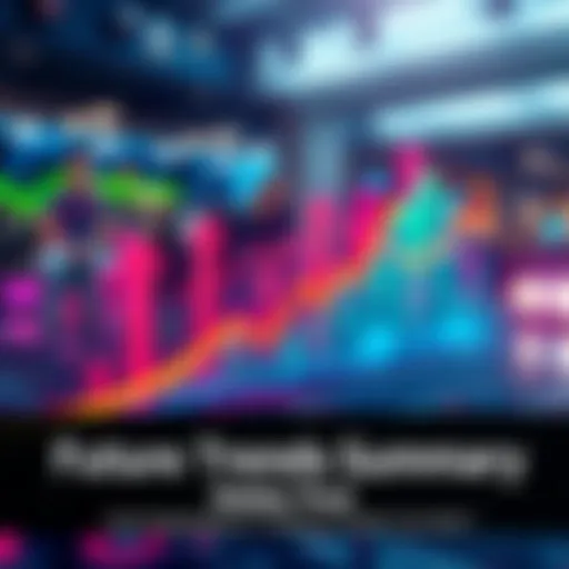Future Trends Summary A graph showing upward trends with arrows and icons representing various industries like technology, fashion, and finance, indicating predictability in future developments.