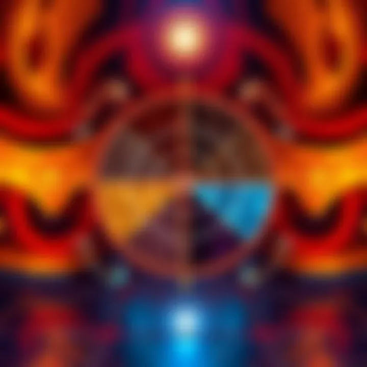 A diagram showing the three groups in Gnostic belief: Hylics, Psychics, and Pneumatics, each represented by different symbols or colors.