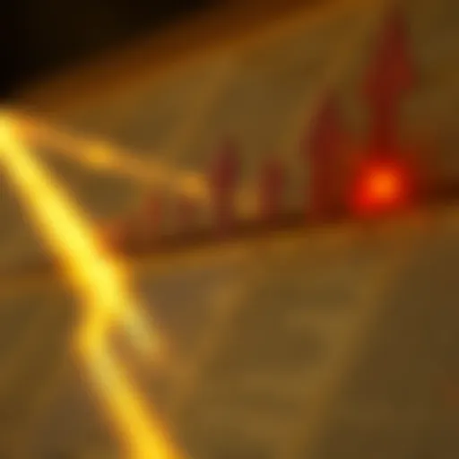 A visual representation of the timeline of Gnostic texts, highlighting different historical periods and major texts, with arrows indicating their significance over time.