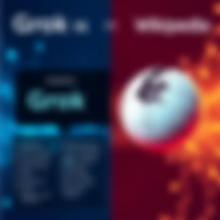 A graphic showing a side-by-side comparison of Grok and Wikipedia features, highlighting strengths and weaknesses in knowledge sharing