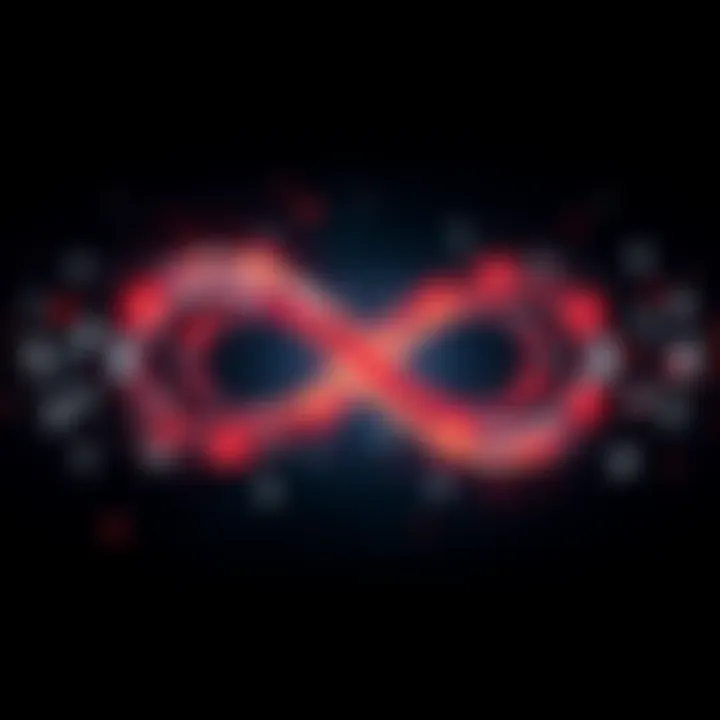 A visual showing the concept of infinity surrounded by symbols for odd and even numbers, like 1 and 2, highlighting their relationship.