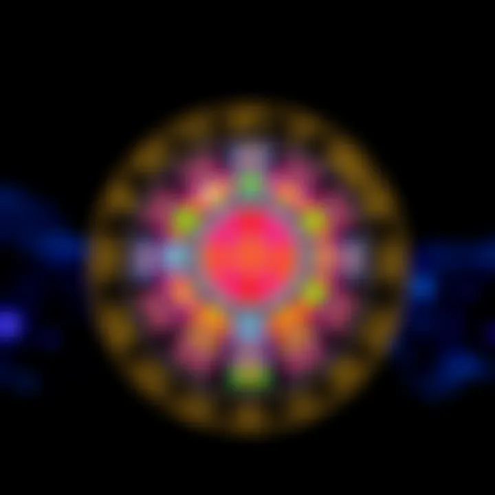 A colorful kundali chart displaying various symbols representing career and marriage insights, surrounded by astrological signs.