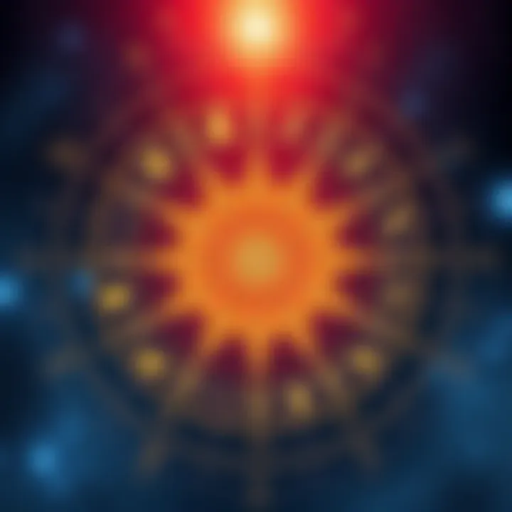 Late Bloomer Chart in Astrology A visual representation of a late bloomer chart showing astrological signs and symbols indicating a person's late success in life.