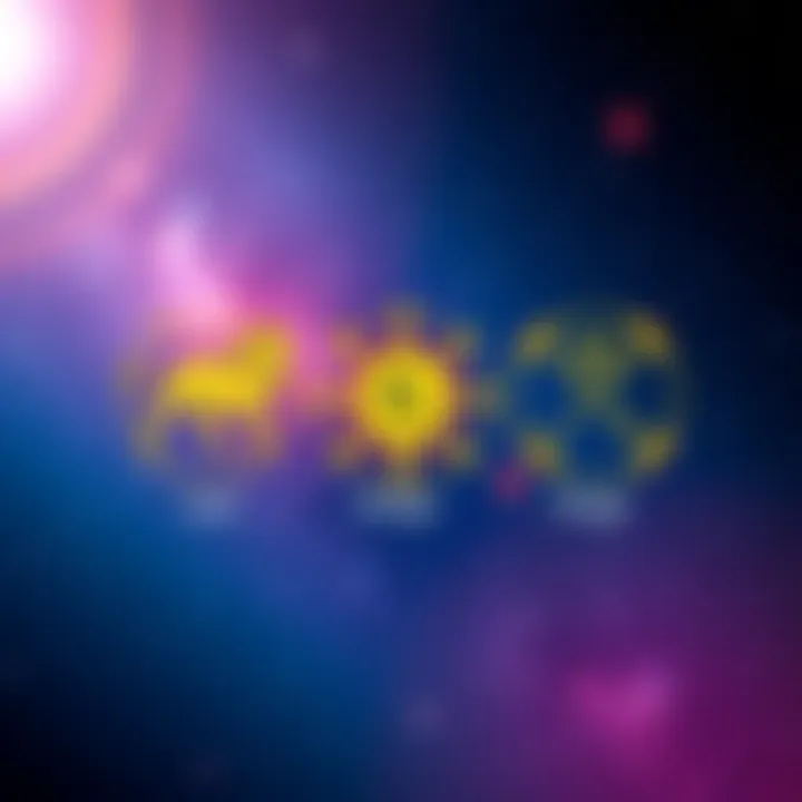 Astrological Symbols for Leo, Sagittarius, and Virgo A graphic showing astrological symbols for Leo, Sagittarius, and Virgo with a bright, starry background
