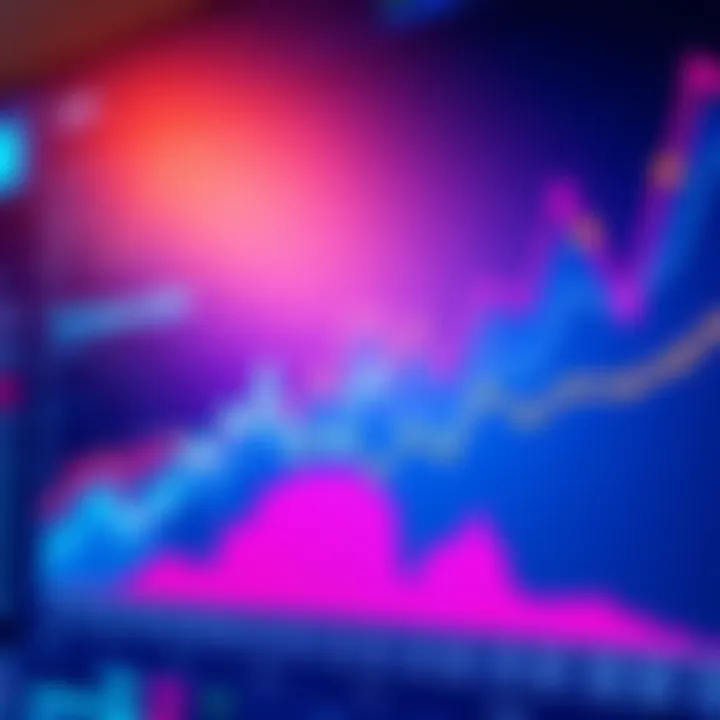 A colorful line chart showing trends in life expectancy over the years with various data points highlighted.