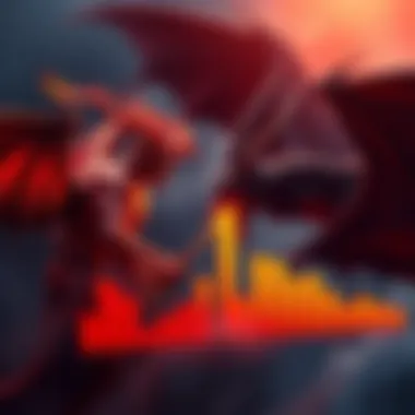 A chart illustrating the competition between Lucifer and Asmodeus with bars representing their mentions in the community.