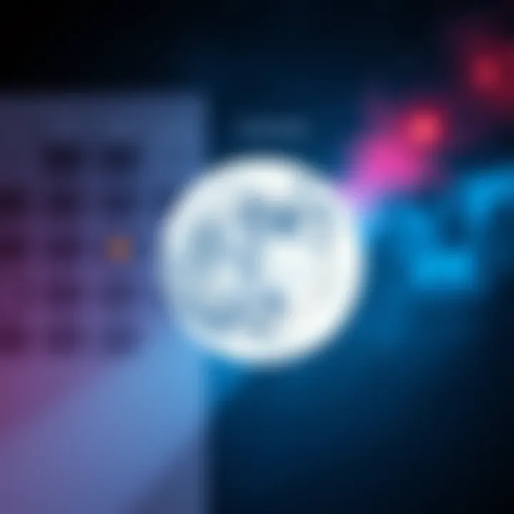 Understanding Progressed Moon and Transits for Timing MysteryLores