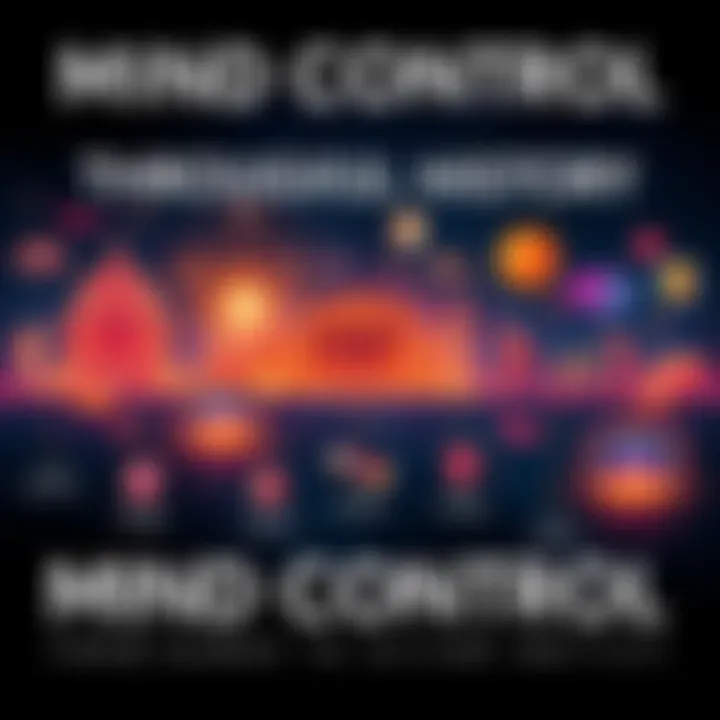 A visual timeline showing the evolution of mind control techniques from ancient Sumer to modern technology, featuring historical symbols and modern devices.