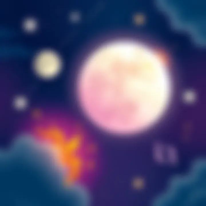 Moon and Stars with Rahu/Ketu Symbols An illustration showing the Moon and stars alongside the astrological symbols of Rahu and Ketu, representing their connection in relationships.